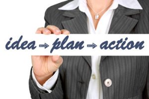 Business Plan Funding - Business Plan Preperation